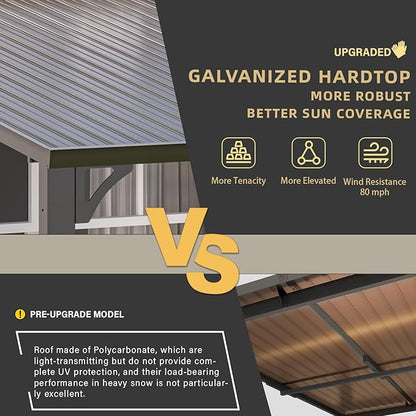 AECOJOY 10' x 10' Hardtop Gazebo Outdoor Pergola, Heavy Duty Lean to Metal Pergolas and Gazebos Clearance, Wall-Mounted Grill Gazebo Galvanized Steel Patio Roof Awnings for Patio, Decks