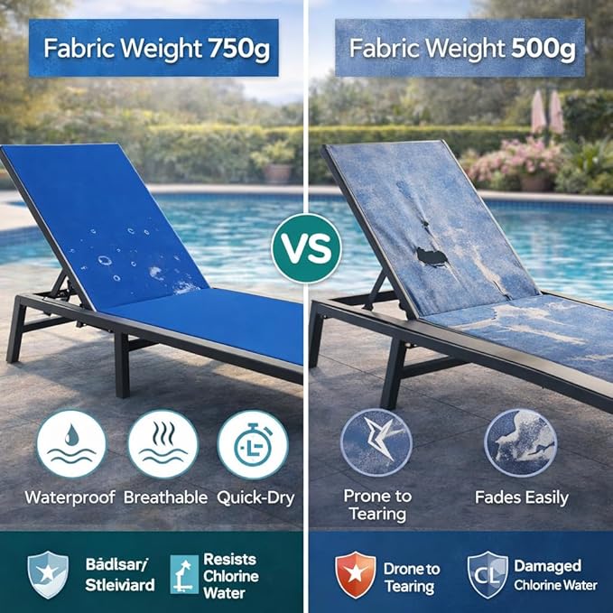 Kozyard 3-Pieces Patio Lounge Set, 2Foldable Adjustable Lounge Chairs and Side Table, Aluminum Frame, Breathable Textilene Fabric, Assemble-Free, Reclining to Flat for Pool, Beach (Blue)