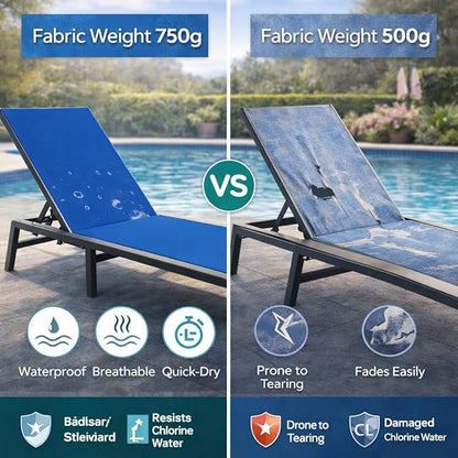 Kozyard 3-Pieces Patio Lounge Set, 2Foldable Adjustable Lounge Chairs and Side Table, Aluminum Frame, Breathable Textilene Fabric, Assemble-Free, Reclining to Flat for Pool, Beach (Blue)