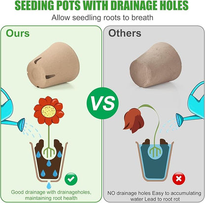 130 Pcs 3.15 Inch Peat Pots,Seed Starting Pots with Drainage Holes Round Plant Seedling Pot,Garden Germination Nursery Pot wit 30 Plant Labels, 2 Transplant Tools.