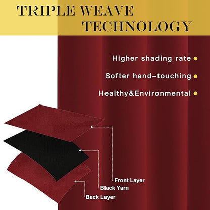 NICETOWN Burgundy Blackout Curtain Grommet - Thermal Insulated Solid Grommet Blackout Curtain/Panel/Drape for Living Room (1-Pack, 52 by 45-inch, Burgundy Red)