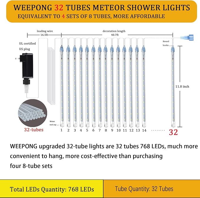 String Lights, 32-Tube Blue Meteor Shower with 768 LEDs