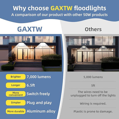 50W Flood Lights Outdoor,7000LM Bright LED Work Light,IP66 Waterproof Outside Lights for Yard with Switch and 6.5FT Plug,6500K Daylight White Outdoor Yard Light for Garage,Garden,Stadium(2 Pack)