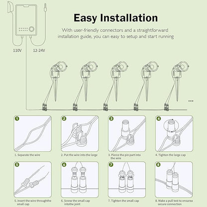 Low Voltage Landscape Lights, 10W 12/24V 2700K Warm White Landscape Lighting, IP65 Waterproof Outdoor LED Spotlight for Garden Yard Tree, 4 Pack with Connectors