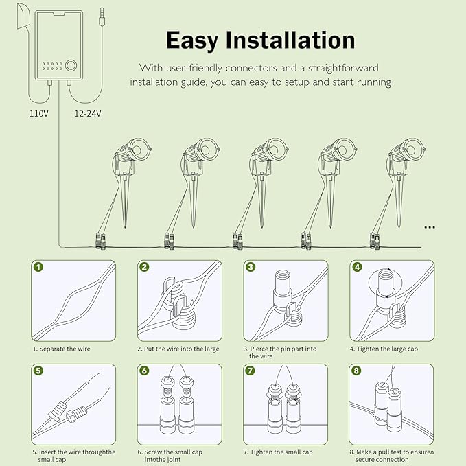 Low Voltage Landscape Lights, 10W 12/24V 2700K Warm White Landscape Lighting, IP65 Waterproof Outdoor LED Spotlight for Garden Yard Tree, 16 Pack with Connectors