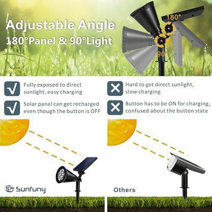 Solar Spotlights Outdoor, 7-LED Flag Pole Spot Lights, RGB Color Changing Solar Powered Landscape Flagpole Light, Dusk-to-Dawn Waterproof Ground Spotlight for Christmas Tree Yard Garden (Multicolored)