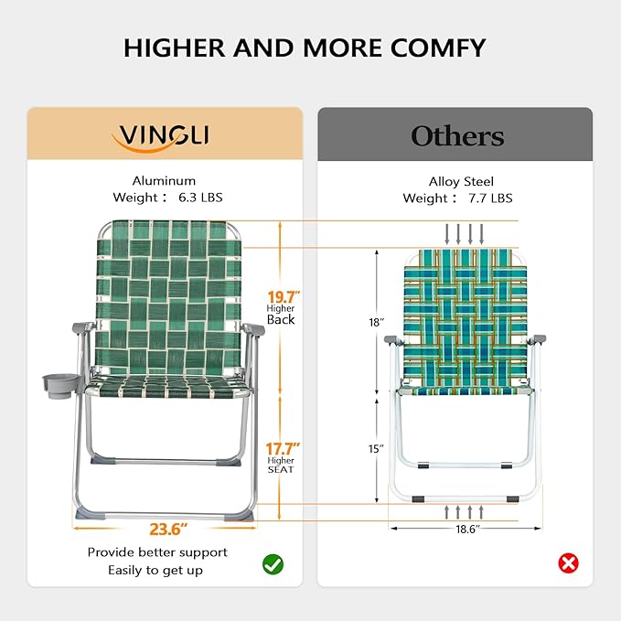Patio Dining Chairs 2-Pack, Folding Aluminum Oversized, Dark Green