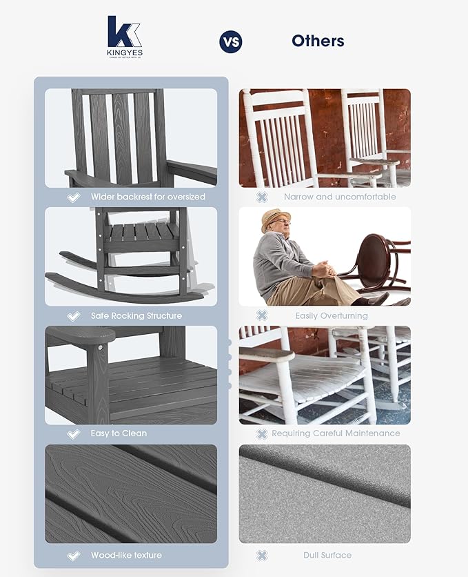 Rocking Chairs Set of 2, Gray HDPE Outdoor Chairs with 350 lb Capacity