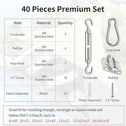 Sun Shade Sail Hardware Kit 8 Inch for Rectangle & Triangle Shade Sail Install, Stainless Steel ShadeSail Fixing Accessories for Outdoor Patio Canopy Garden, Heavy Duty Awning Attachment 40 Set