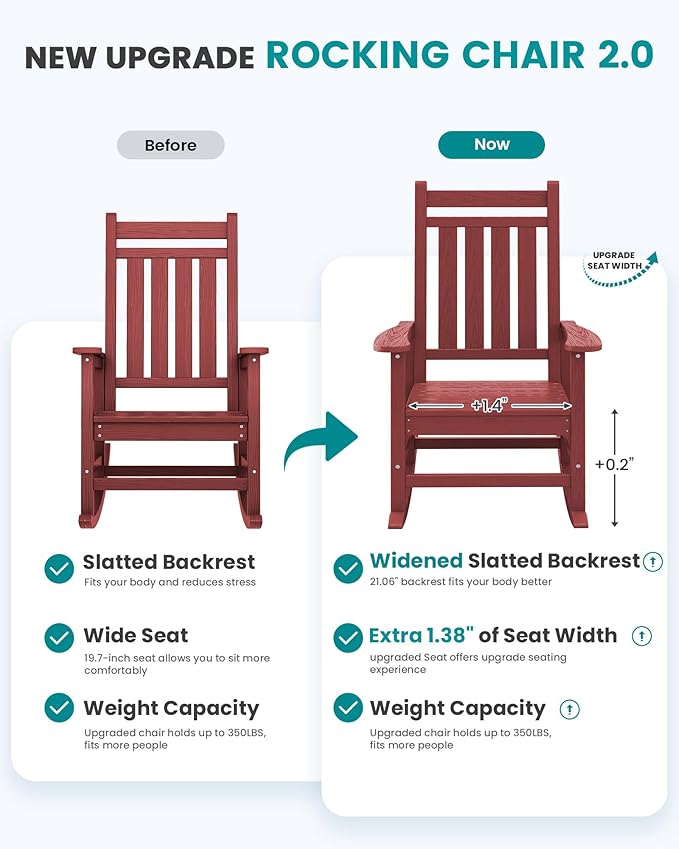 Rocking Chairs, 2-Pack Crimson Red HDPE Patio Rockers with 350 lb Capacity