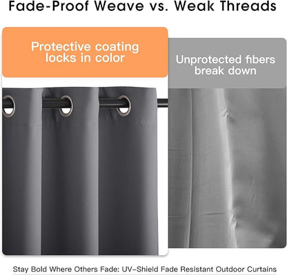 NICETOWN Fade Resistant Patio Curtains Outdoor Waterproof, Fade-Proof Curtains Grade 4 Color Fastness Certified, Thermal Insulated Privacy Sun Shades for Balcony, Lanai, W52 x L72, Grey, 2 Panels
