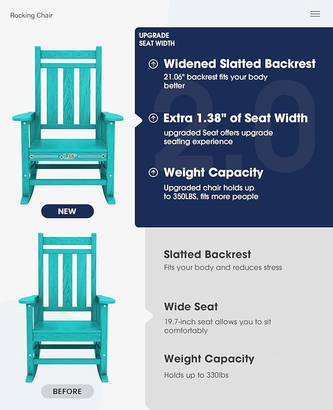 Outdoor Rocking Chairs Set of 2, Aruba, 350 lb Capacity, HDPE