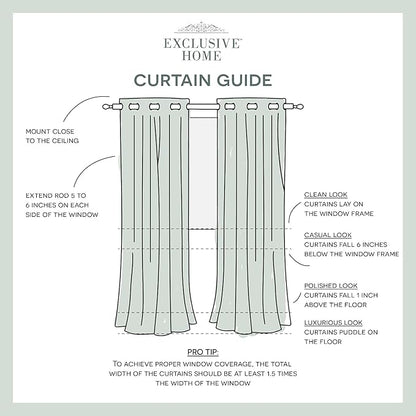 Exclusive Home Canopy Stripe Indoor/Outdoor Grommet Top Curtain Panel, 54"x84", Teal / White, Set of 2