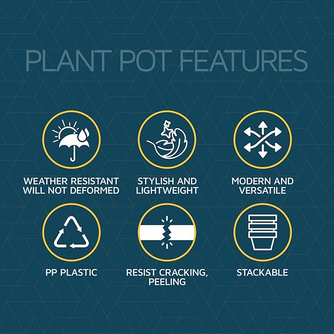 Lifemaster Planter Pots with Drainage Holes - Lightweight, Durable, and Space-Saving Pots for Indoor and Outdoor - Versatile Functionality, Simple Modern Design, Set of 5 Plastic Planter Pots - Aqua