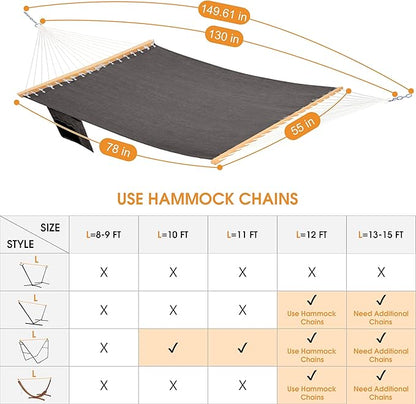 Lazy Daze Hammocks 11 FT Double Outside Hammock Quick Dry Olefin Fabric Hammock with Spreader Bar & Side Pocket for Outdoor Poolside Backyard 450 lbs Capacity, Black