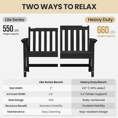 Ciokea 48" Outdoor Bench Set of 2, HDPE Weatherproof Garden Bench, 2-Person Memorial Benches with 550 Lbs, Waterproof Patio Porch Benches for Outside Business Deck Office Backyard Balcony, Black