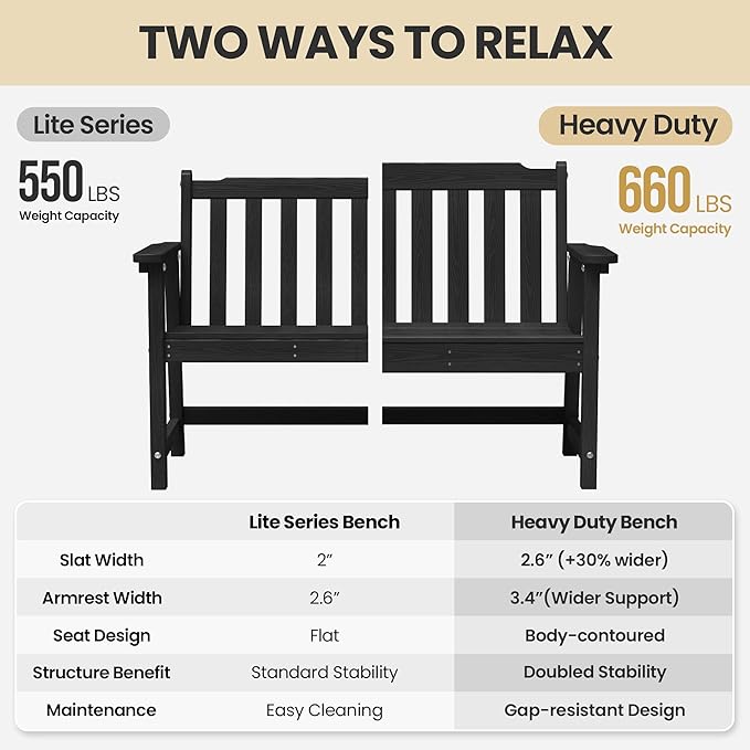 Ciokea 48" Outdoor Bench, HDPE Weatherproof Porch Bench, 2-Person Garden Benches with 550 Lbs, Waterproof Patio Benches for Outside Balcony Deck Backyard, Black