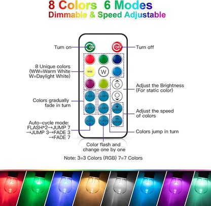 Mlambert 96Ft(2x48ft) Outdoor Patio Lights, RGB Cafe String Lights with Remote Control and 30+5 Dimmable LED Bulbs for Backyard Graden-White 2 Pack