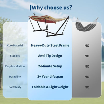 Portable 2 Person Double Hammock - Image 5