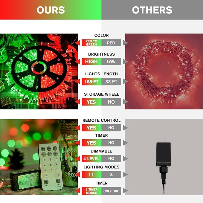 String Lights 168ft Red to Green Color Changing LED Outdoor Lights