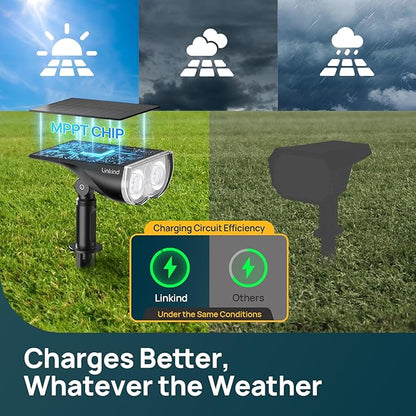 Linkind Smart Solar Spot Lights Outdoor SL5C, Solar Lights Outdoor Spotlight Cool/Warm White/Color Changing, APP/Voice Control IP67 Landscape Lighting for Yard, Garden, Pathway(4 Pack)