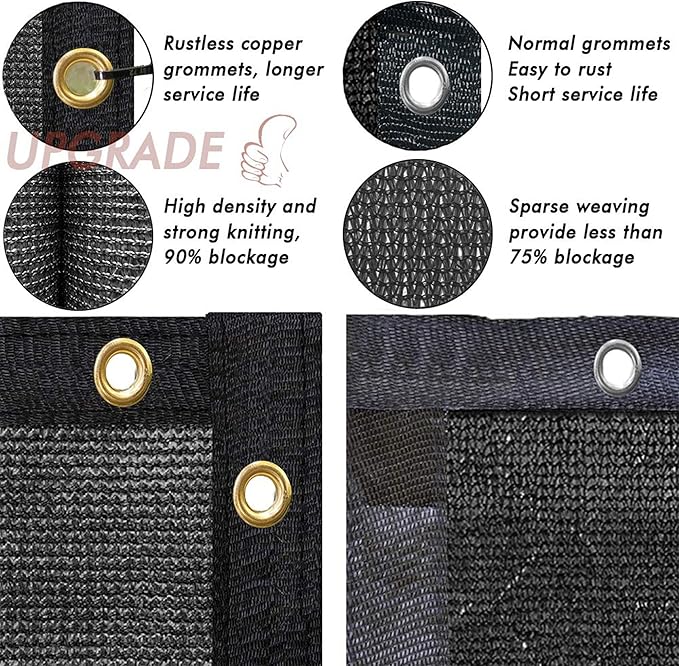 UPGRADE Privacy Fence Screen 5'x8' Black Outdoor 90% Visibility Blockage 170 GSM Mesh Shade Cover Panels for Backyard,Balcony,Home Decoration with Zip Ties,Customized Avaliable