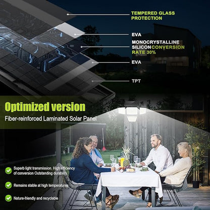 3000LM Solar Lights Outdoor with Motion Sensor,4 Head 270° Wide Angle Street Area Lights,IP65 Waterproof Security Lighting with 3 Modes(Remote,2 Pcs)
