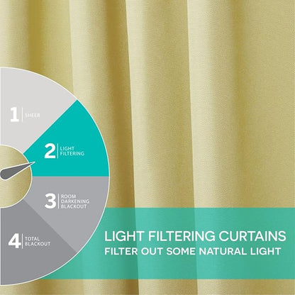 Exclusive Home Cabana Solid Indoor/Outdoor Light Filtering Hook-and-Loop Tab Top Curtain Panel Pair, 54"x63", Sundress