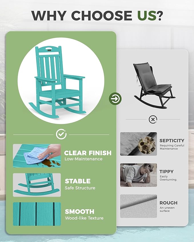 Rocking Chair for Outdoors, Lake Blue HDPE with 30-Inch High Back