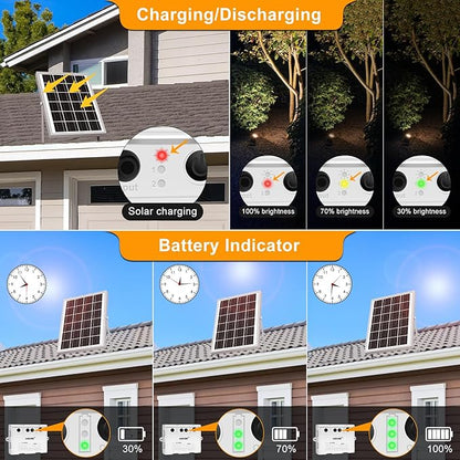 MEIKEE 6 in 1 Solar Spotlights Outdoor, 6W/6V Solar Powered Landscape Lights IP66 Waterproof Auto On/Off Landscape Spotlights with 3 Colors 56ft Cord for Garden Path Yard Patio Light