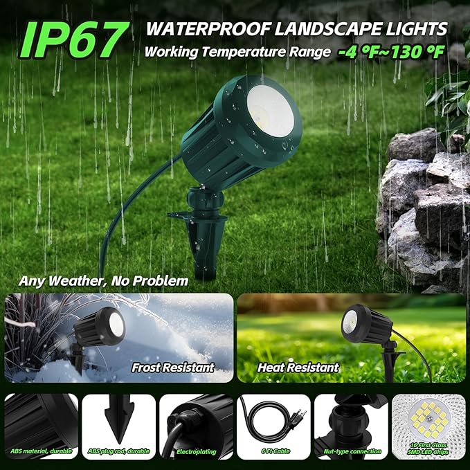 Spotlight Outdoor – 120V Plug-In, 6500K Cool White LED Landscape Lighting with RGB Purple 4 Color Lenses for Yard, Garden, Lawn & Tree Decor on Holidays&Everyday, IP67 Waterproof (2 Pack,Green)