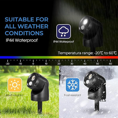 Large 2-in-1 LED Motion Sensor Outdoor Spotlight, IP44 Waterproof 450 Lumen Battery Operated Landscape Light, Adjustable Wall Light for Yard, Garden, House, 2 Pack (Black)