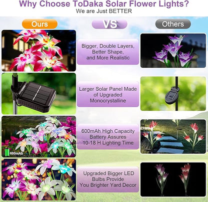 Solar Lights Outdoor Waterproof, 4 Pack Upgraded Garden Lights Solar Powered with 16 Double Layer Lily Flowers, Colorful Outdoor Solar Lights for Outside Yard Patio Garden Decor