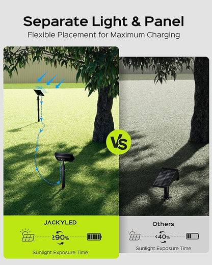 JACKYLED Solar Lights Outdoor Waterproof, Solar Tree Lights Outdoor with 10ft Cord, 3 Colors & 5 Modes, Bright Solar Lights for Outside, Garden, Pathway, Fence, 2-Pack