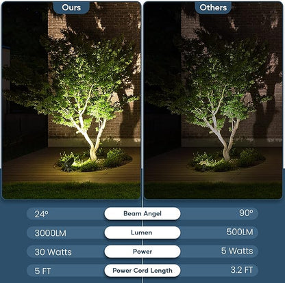 30W Spot Lights Outdoor LED Spotlight 120V 3000LM Ultra Bright Flag Pole Light with Metal Stake and Metal Base Warm White Landscape Lights for Flag Tree Garden House 5FT Cord with Plug (1)