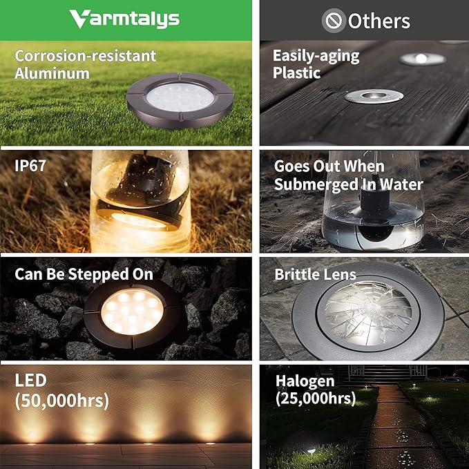 Landscape Well Light Kit, 8 Pack LED Low Voltage In Ground Lights and 100W Transformer and 100FT Cable and 30 Wire Connectors, IP67 Waterproof 12V Outdoor, Aluminum for Sidewalk Tree Path