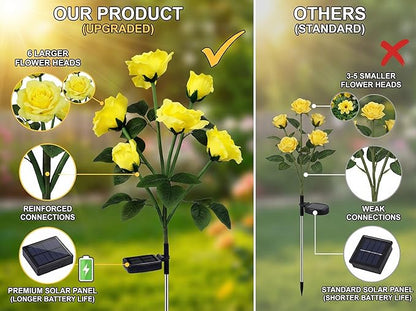 Solar Rose Lights Outdoor,2 Pack Waterproof Color Changing LED Flower Lights, with 12 LED Flowers, Solar Powered Garden Stakes for Yard, Patio, Artificial Floral Decorative Lighting, Yellow