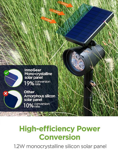 InnoGear Solar Lights for Outside, Outdoor Landscape Spotlight Waterproof Security Lighting Adjustable Auto On/Off for Patio Deck Yard Garden Pool Driveway, Pack of 4