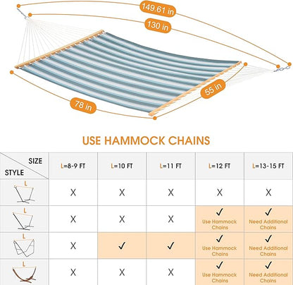 Lazy Daze Hammocks Quick Dry Hammock with Spreader Bar Textliene Fabric Double 2 Person Hammock with Chains Outdoor Patio Poolside Backyard Beach 450 lbs Capacity, Blue White Stripes