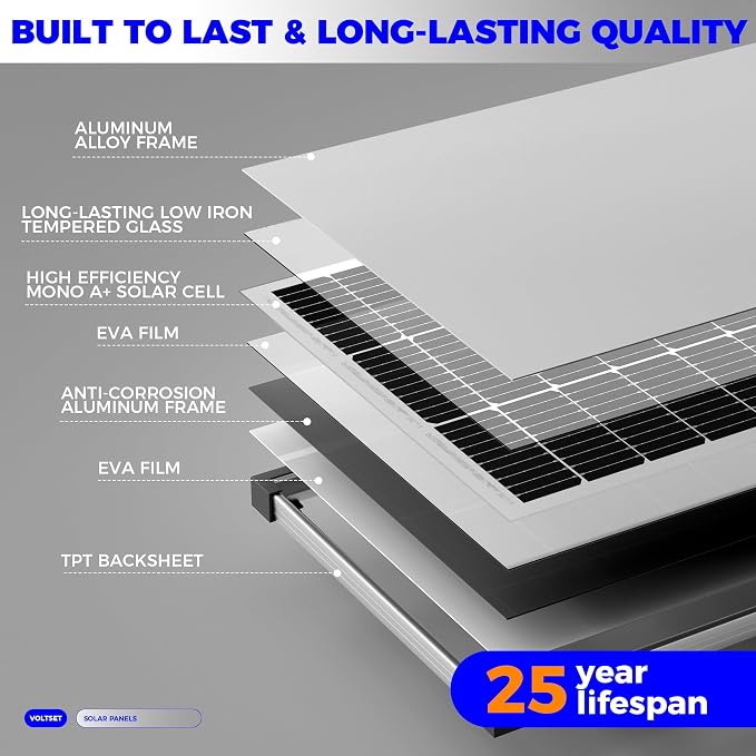 200W 12V Monocrystalline Solar Panel with IP67 Waterproof Rating