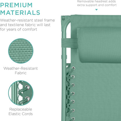 Best Choice Products Folding Zero Gravity Outdoor Recliner Patio Lounge Chair w/Adjustable Canopy Shade, Headrest, Side Accessory Tray, Textilene Mesh - Seafoam