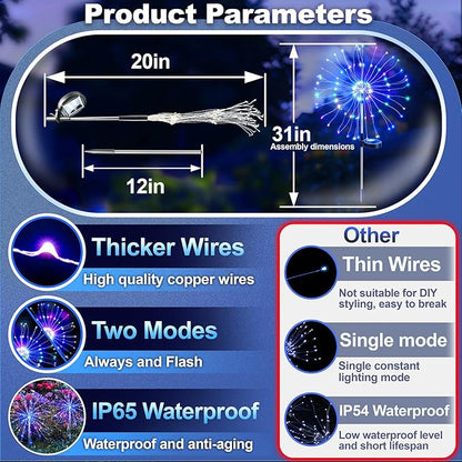Anordsem Solar Garden Lights Outdoor: Bendable Copper Wire with 120 LED Firework Beads - Colorful Waterproof DIY Fairy Decoration for Yard Pathway Patio - Gifts for Women Mom Homeowners