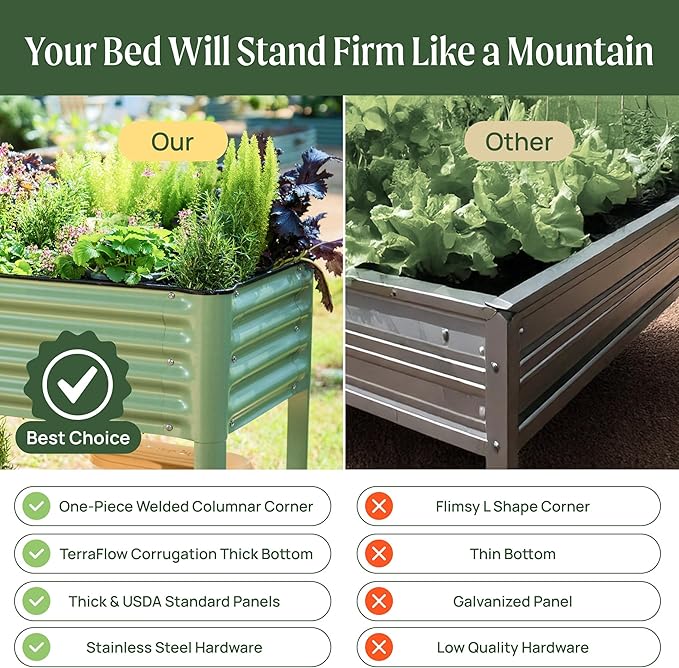 Rolling Elevated Raised Garden Bed-V Series, 2' x 8' Garden Beds with Legs & Storage Rack for Patio & Porch, 1400 Lbs Weight Capacity, Outdoor Planter Box for Vegetables Flower Herbs, Modern Gray