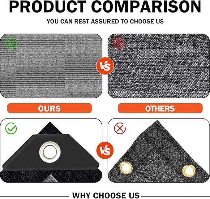 Grey Sun Shade Cloth,Pergola Shade Cover with Reinforced Grommets,90% Shade Fabric Fence Privacy Screen Balcony,Pergola Shade Cover Canopy Garden Carport Porch Deck Patio Shade Cover,10x10FT