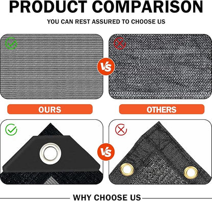 Sun Shade Cloth with Grommets,90% UV Protection Shade Fabric,Pergola Shade Cover Canopy Fence Privacy Screen Balcony,Sunshades for Patio Pergola Garden Backyard Porch Outdoor,Grey-12x12FT