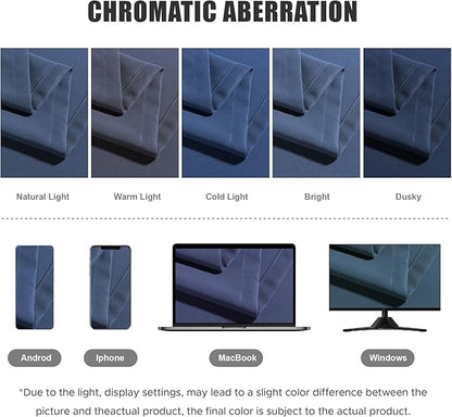 BONZER Waterproof Indoor/Outdoor Curtains for Patio Thick Privacy Wide Grommet Curtains for Bedroom, Living Room, Porch, Pergola, Cabana, 1 Panel, 110W x 120L inch, Navy