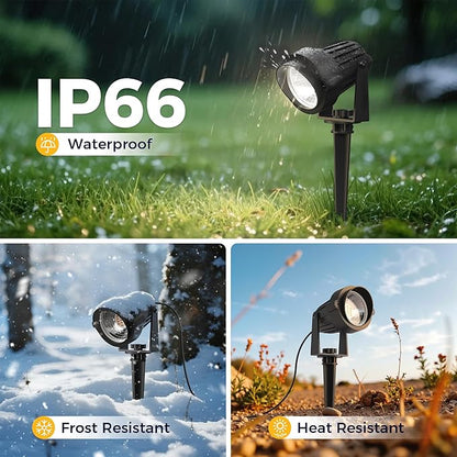 L LOHAS LED 5W Dusk to Dawn Outdoor Lighting, Auto On/Off 6000K Landscape Outdoor Spotlight, IP66 Waterproof Plug in Spot Lights for Yard, Garden, House, Pathway, Plant, UL Listed (1 Pack)