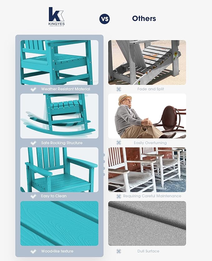 Rocking Chairs, 2-Pack in Aruba Blue, Weather-Resistant HDPE