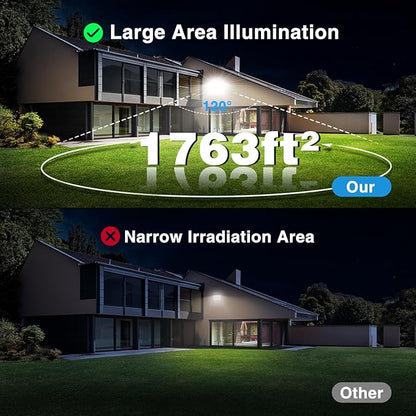 Olafus 2 Pack 90W LED Flood Light Outdoor, 9000LM Super Bright LED Work Lights Plug in, 6500K IP66 Waterproof Exterior Floodlight for Yard Lawn Garden