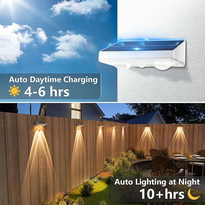 NIORSUN Solar Fence Lights,12 Pack Solars Deck Light,Warm White Color,Outdoor Bulb Waterproof Led IP65,Power Patio Lamp with Lenses for Outside/Backyard/Railing/Yard（White）